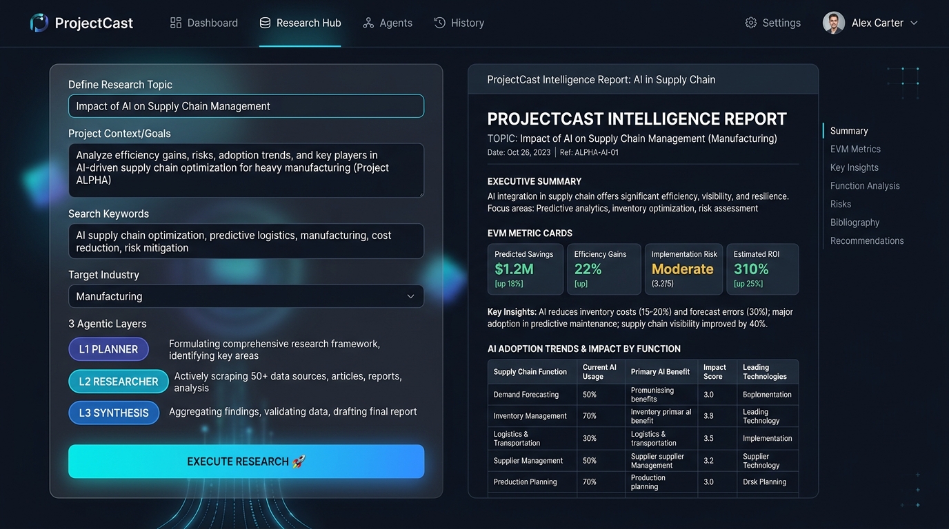3-Layer Agentic AI Topic Researcher Architecture