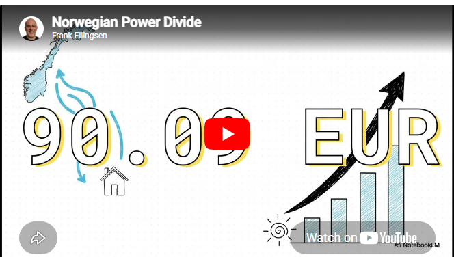 Norwegian Electricity Price Analysis (2021–2026)