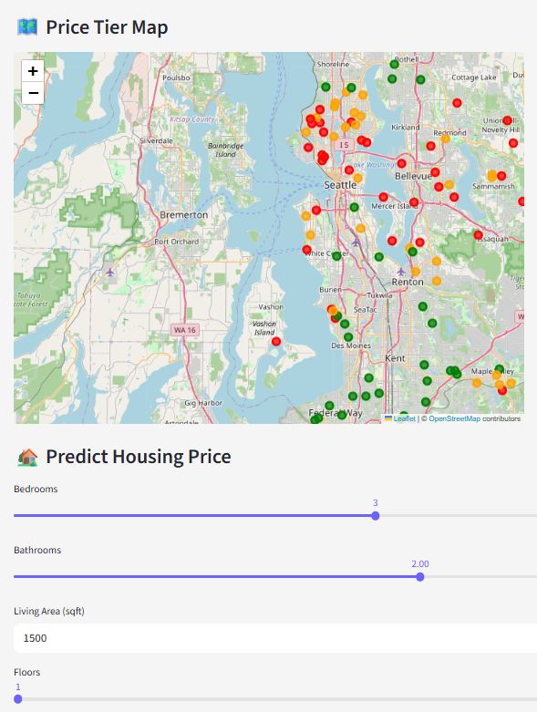 Housing Price Regression Model