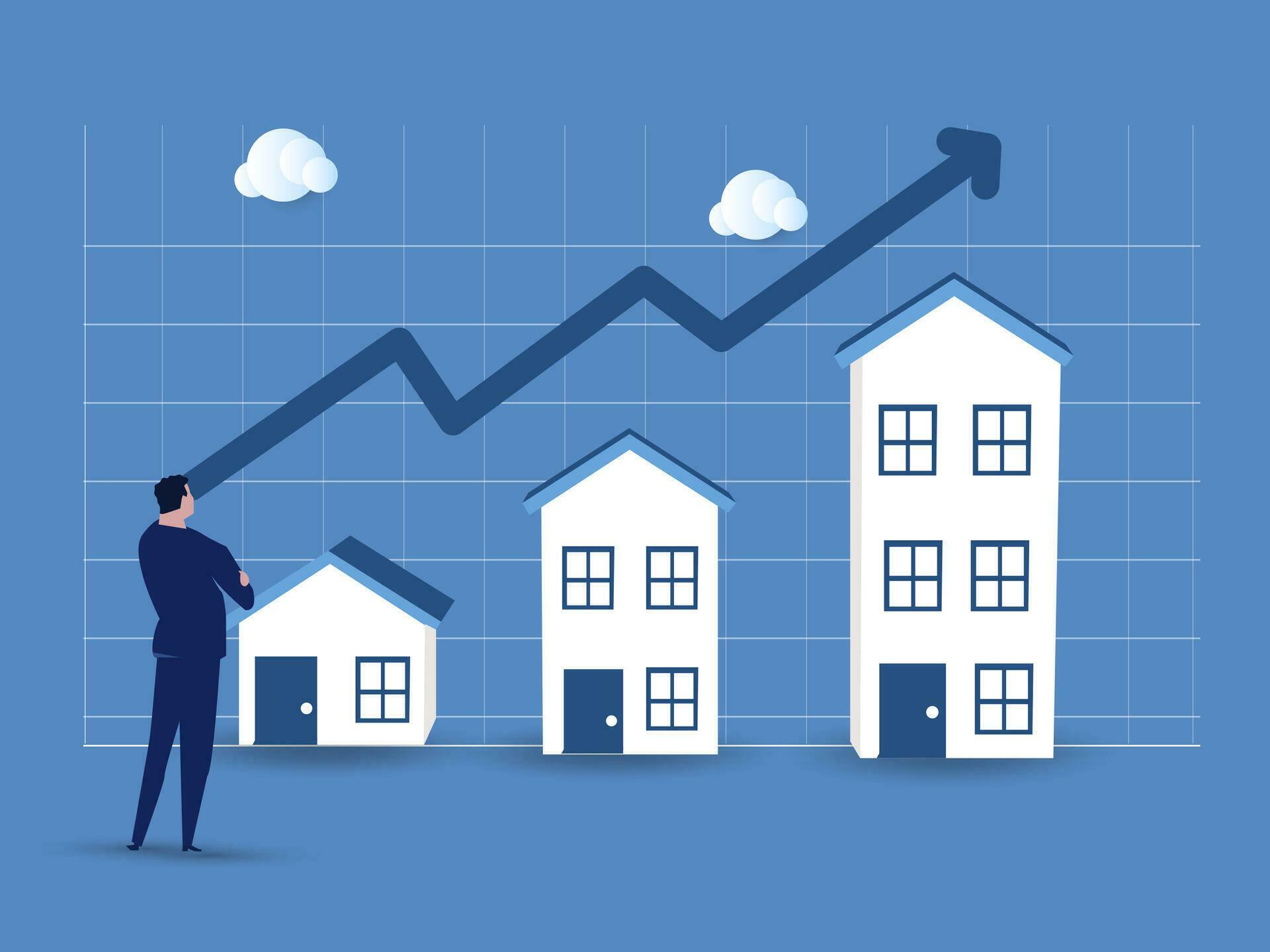 Housing Price Chart