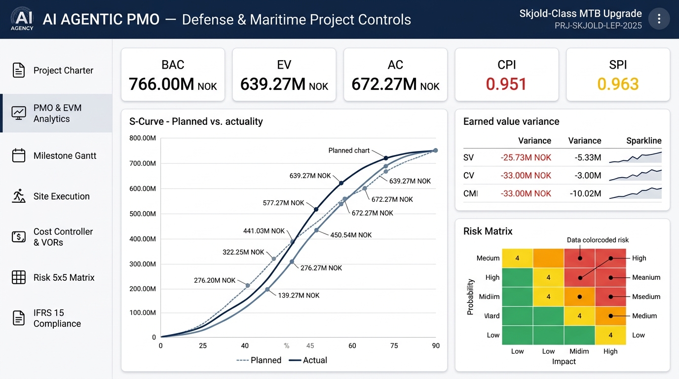 AI Agentic PMO Skjold-Class MTB Project Controls Portal