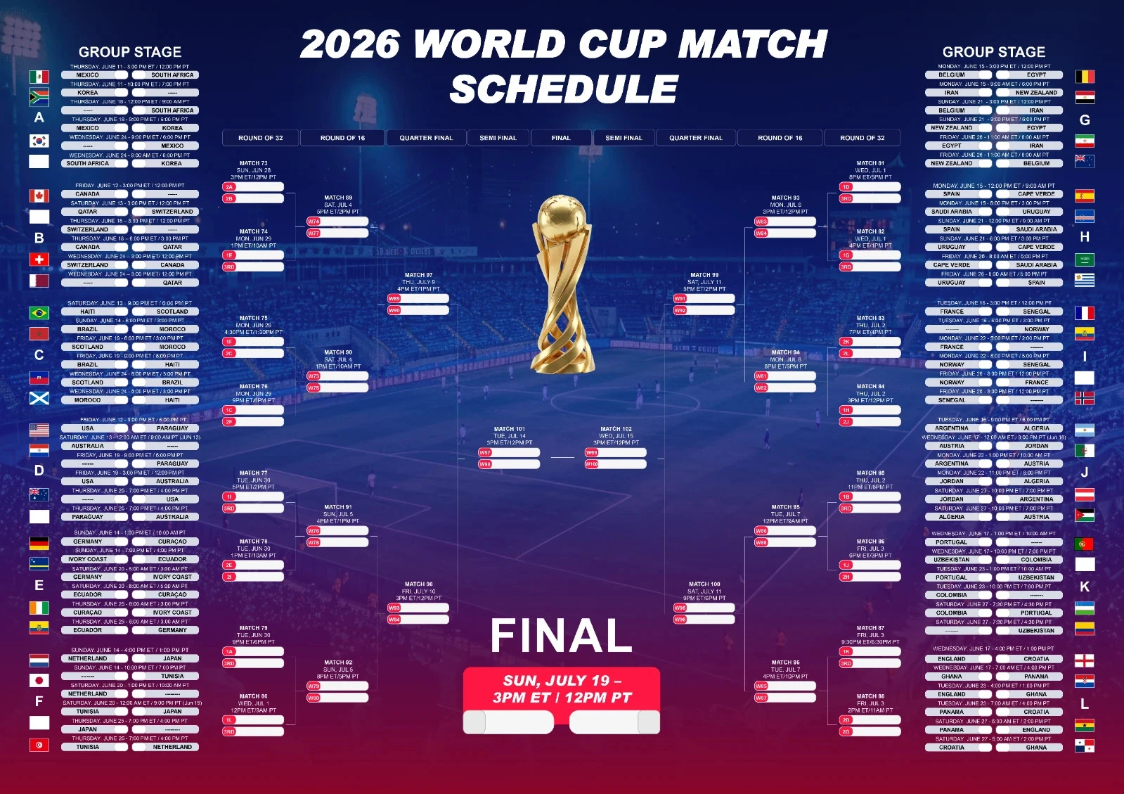 World Cup 2026 Analytical Schedule